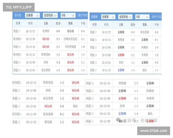 2025赛季英超切尔西队新阵容及战术变化解析 2025赛季英超切尔西队新阵容及战术变化解析