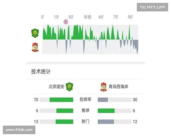 中超赛季各队丢球数排行分析:防守表现如何影响争冠格局 中超赛季各队丢球数排行分析:防守表现如何影响争冠格局